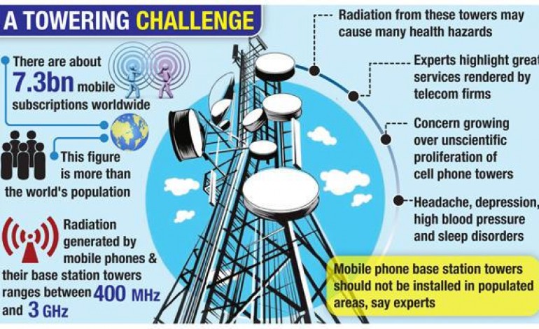 mobile device base station towers