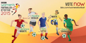 bbc women's footballer of the year award nominees 2015