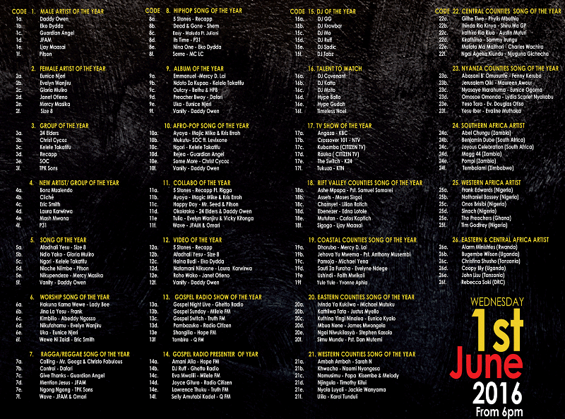 Groove Awards 2016 Nominees