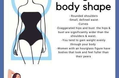 Why Wives Should Maintain Their Hour-Glass Body Shape After Marriage