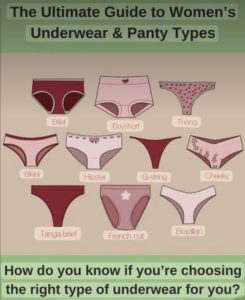 Guide to choosing the right women's underwear